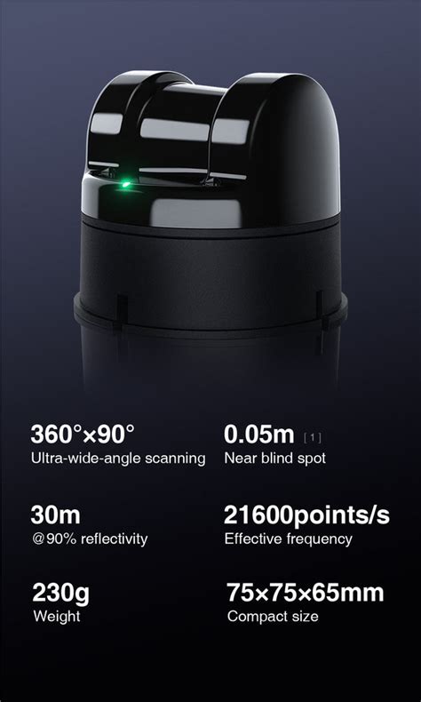 Image result for UniTree Lidar