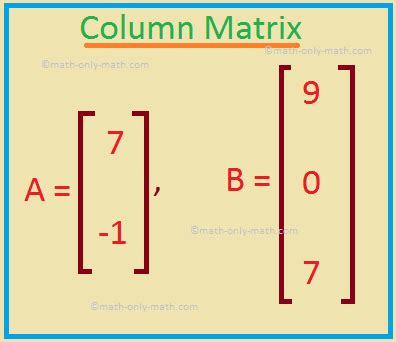 Image result for Row Matrix Definition