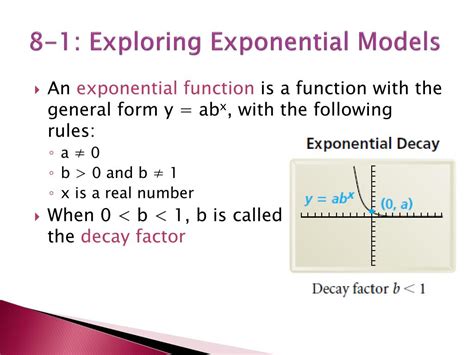 Image result for Exponential Model Canvas