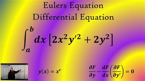 Multivariable Differential に対する画像結果
