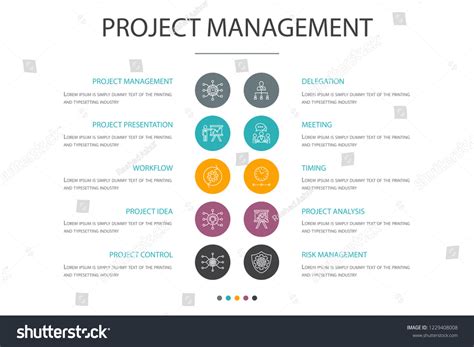 Project Management Presentation に対する画像結果