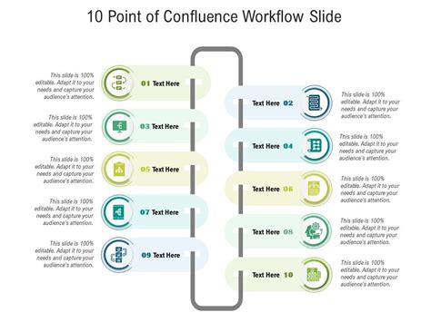 Image result for Confluence workflow