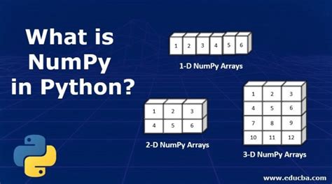 Define Numpy Array に対する画像結果