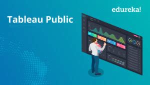 Image result for How Use Tableau Public