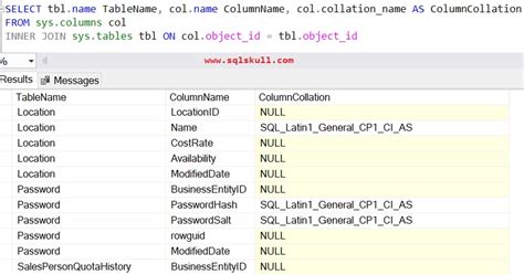SQL Collation Standard に対する画像結果