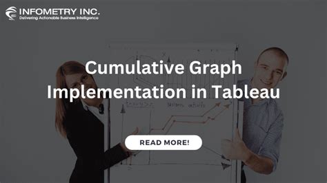 Image result for Cumulative Graph