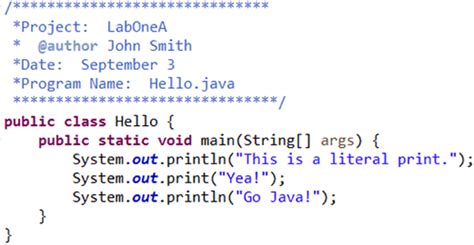 Toradh íomhá ar Parts of Java Program