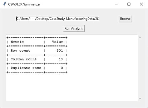 Image result for Python CSV to Data Analyzer Tool