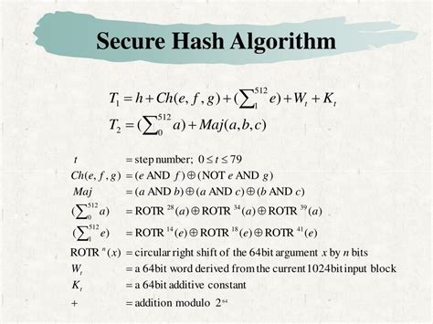 Secure Hash Algorithms に対する画像結果