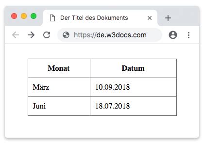 TR Examples in HTML に対する画像結果