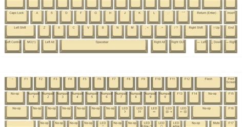 Image result for Numpad Delete Key