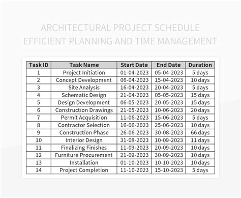 Image result for Architectural Design Development Task List Template PDF