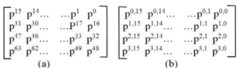 Image result for Array for 16