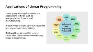 Image result for Applications of Linear Programming Problem