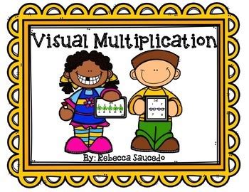 Image result for Visual Multiplication