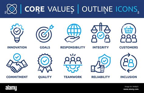 Image result for Core Values Symbol Sticker