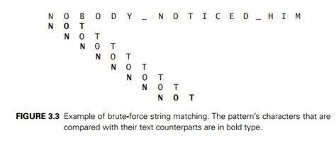 Image result for Force String Search