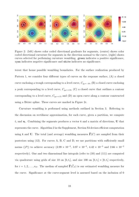 Image result for Bayesian Spatial Models