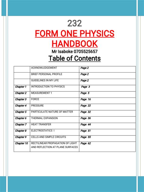 Toradh íomhá ar Physics Simplified