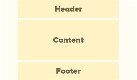 Image result for What Is a Single Column Layout