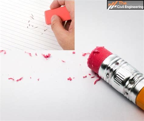 Image result for Engineering Drawing Instruments