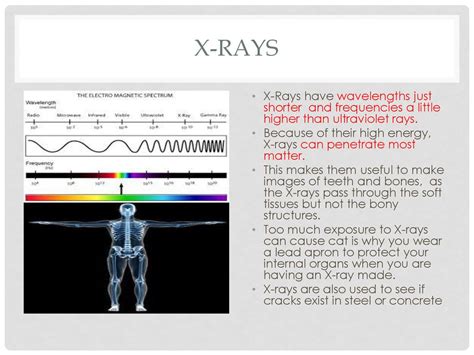 X-rays Science に対する画像結果