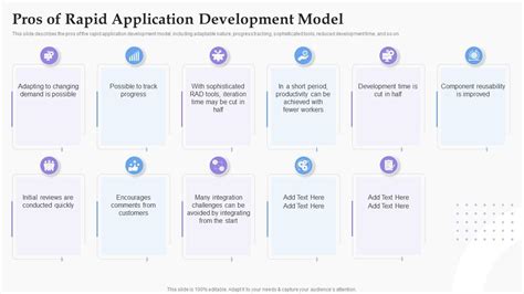 Process Modeling of Rapid Application Development に対する画像結果