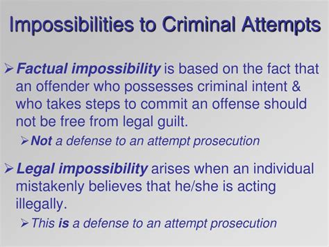 Factual Impossibility Examples に対する画像結果