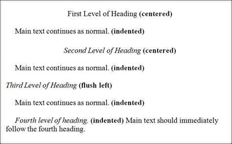Image result for APA Format Paper Heading Example