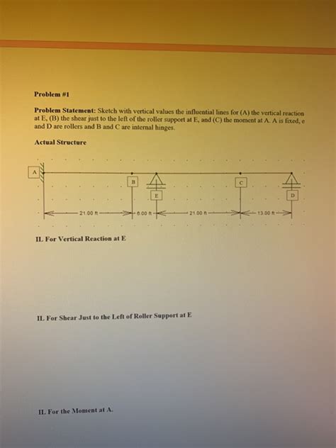 Image result for Problem Statement Vertical Image