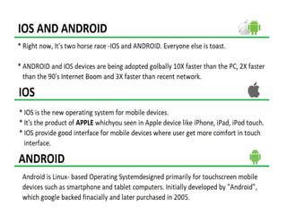 Image result for Android vs iOS PPT Introduction