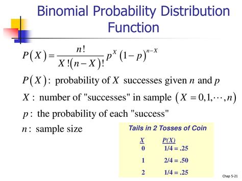 Binomial Probability Inj Excel PHStat に対する画像結果