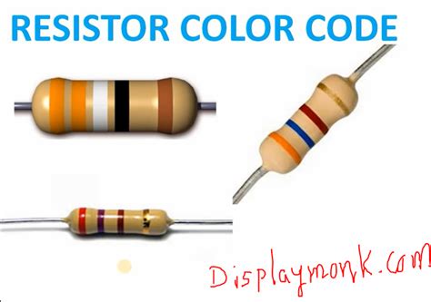 Image result for +Couler Code Resistor