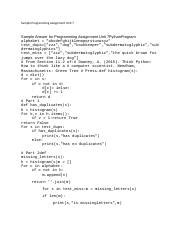 Toradh íomhá ar Programming Hero Assignment Samples