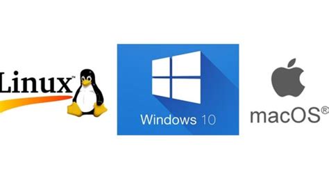 Image result for Linux Unix Windows Mac OS Phto