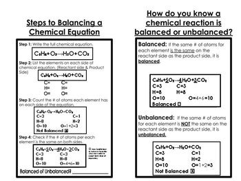 Image result for Balancing Equations One Step