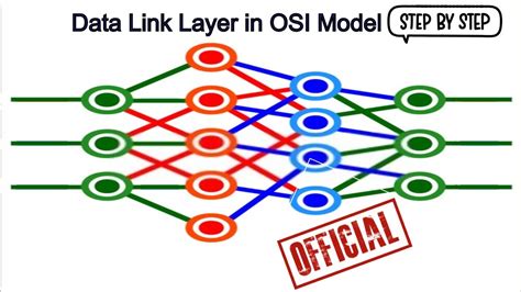 Image result for Data Link Line Drawing
