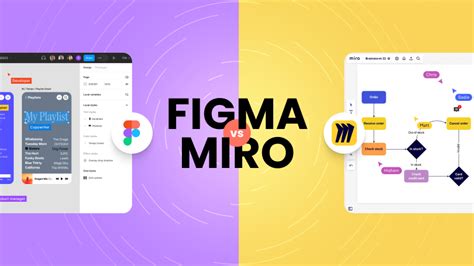 Toradh íomhá ar Figma vs Which Software