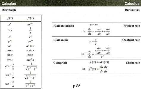 Types of Differentiation に対する画像結果