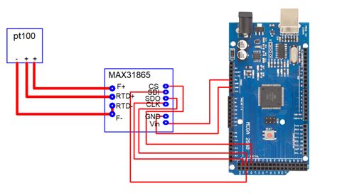 Image result for Arduino Mega Multi SPI