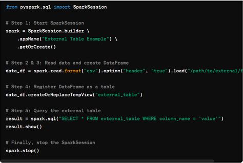 Image result for Spark Tables