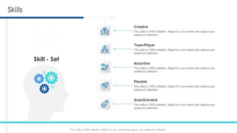 Professional Presentation For Self Introduction Skills Designs PDF