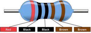 Image result for Resistor Color Code Quick Guide 5 Band
