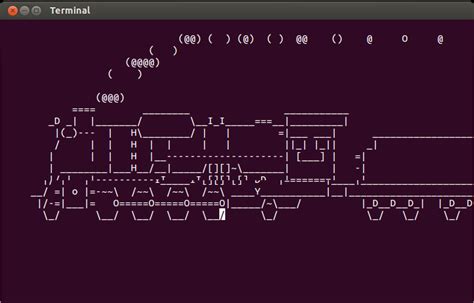 Image result for HelloWorld Code in Ubuntu Terminal