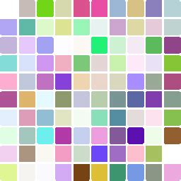 Random Colored Objects に対する画像結果