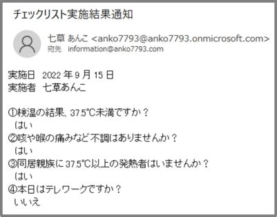 Power Apps Checklist に対する画像結果