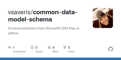 Image result for Common Data Model Schema