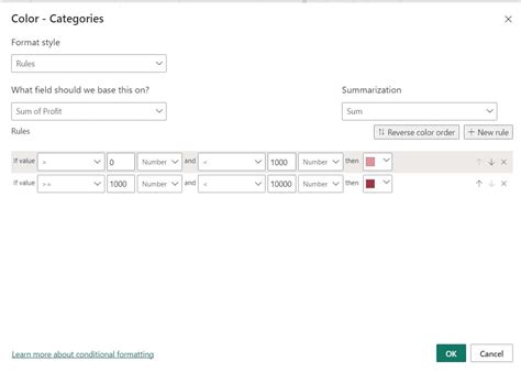 Conditional Formatting Line Chart Power Apps에 대한 이미지 결과