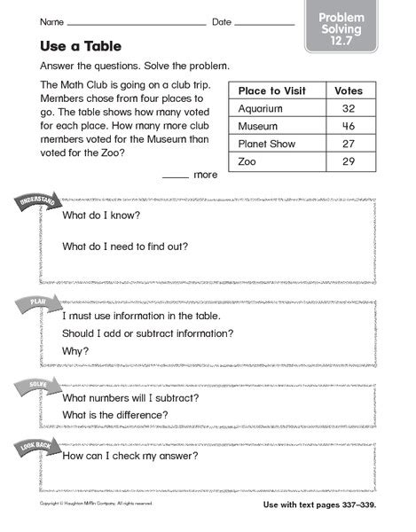 Image result for A Problem Solving Table