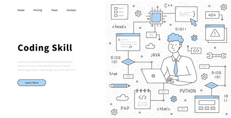 Image result for Coding Skils Logo